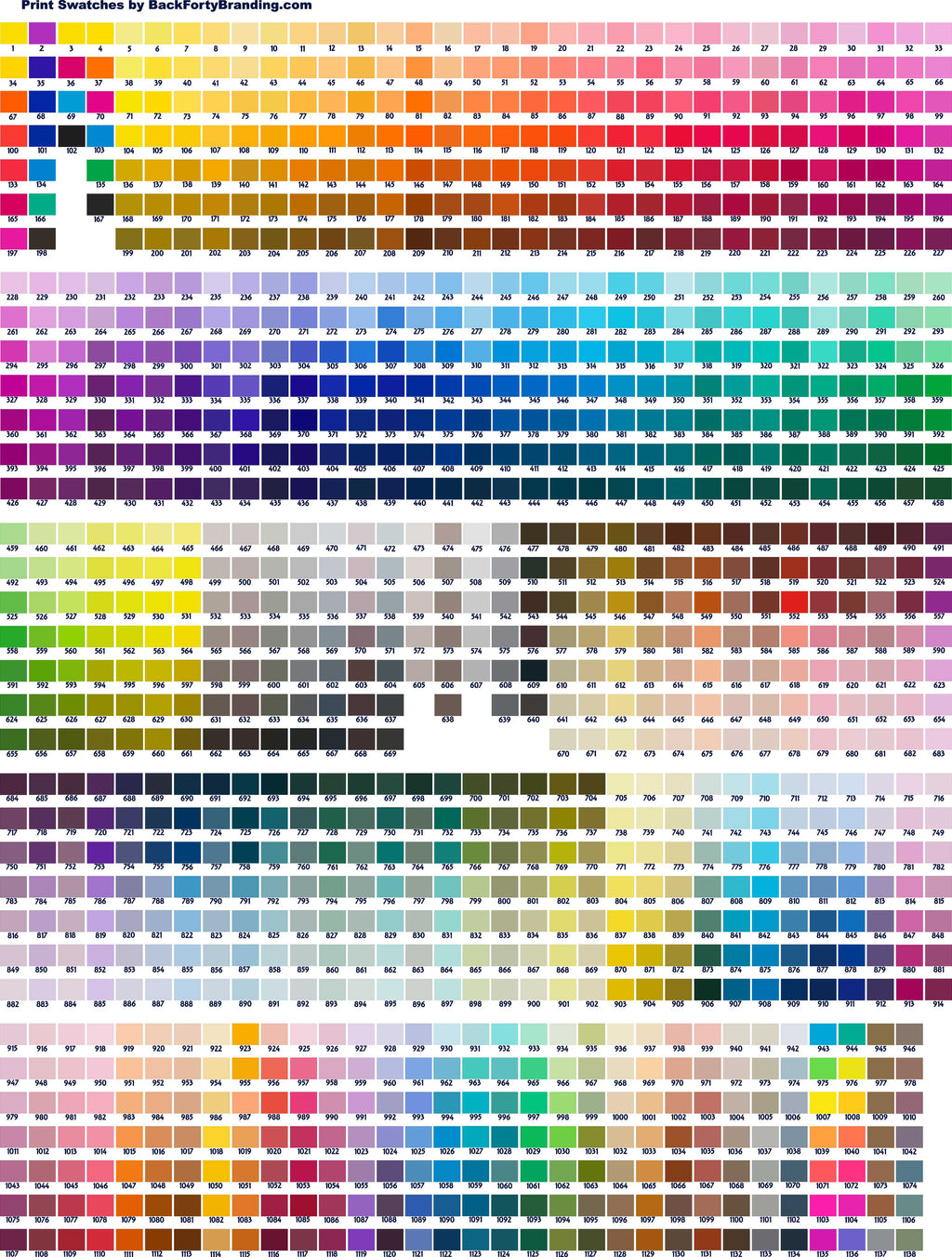 Color Matching System