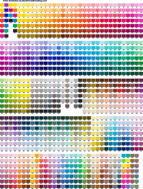 Color Matching System